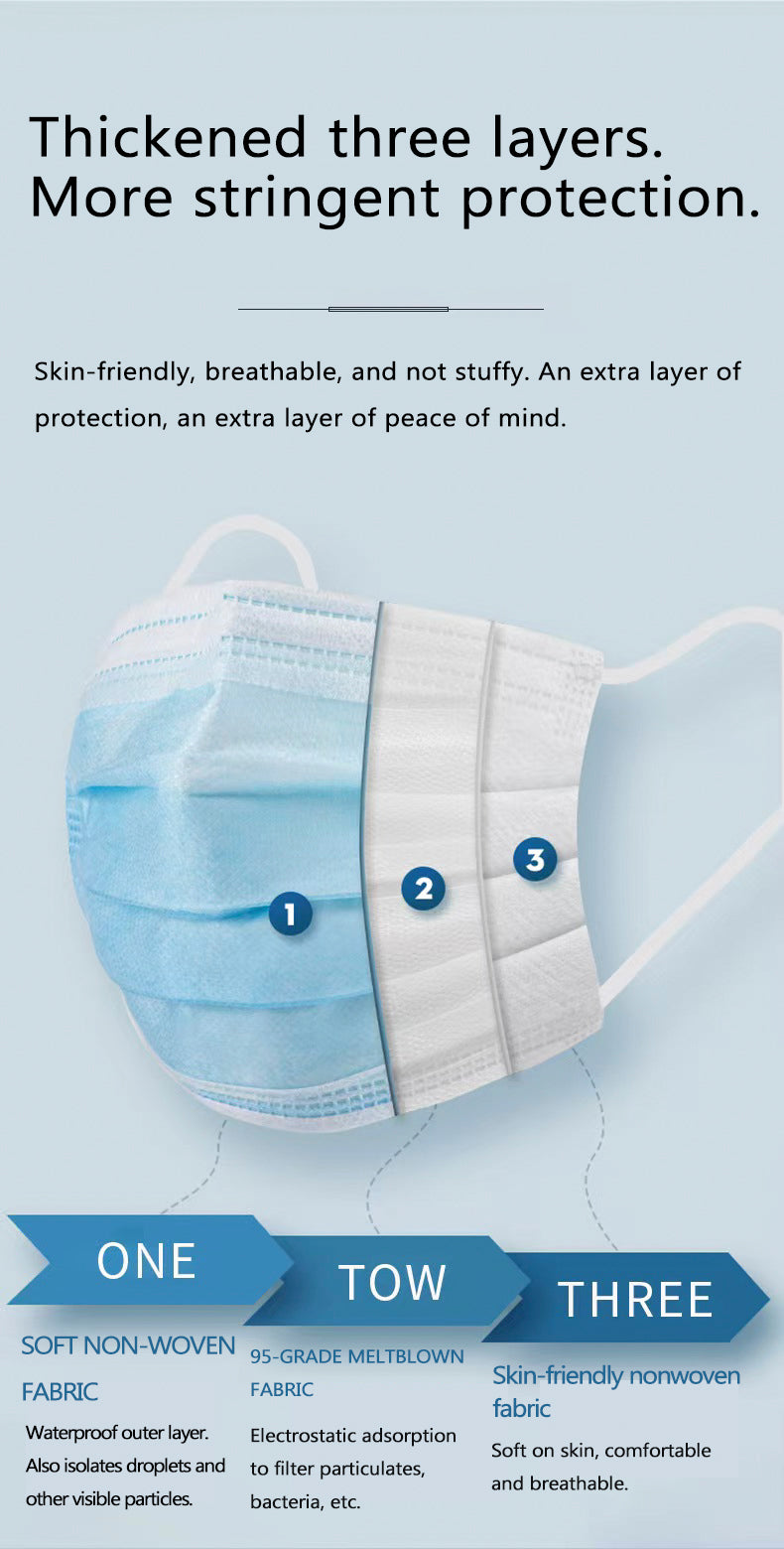 Nanoscale - protected Meltblown Fabric Masks, Guarding Your Health